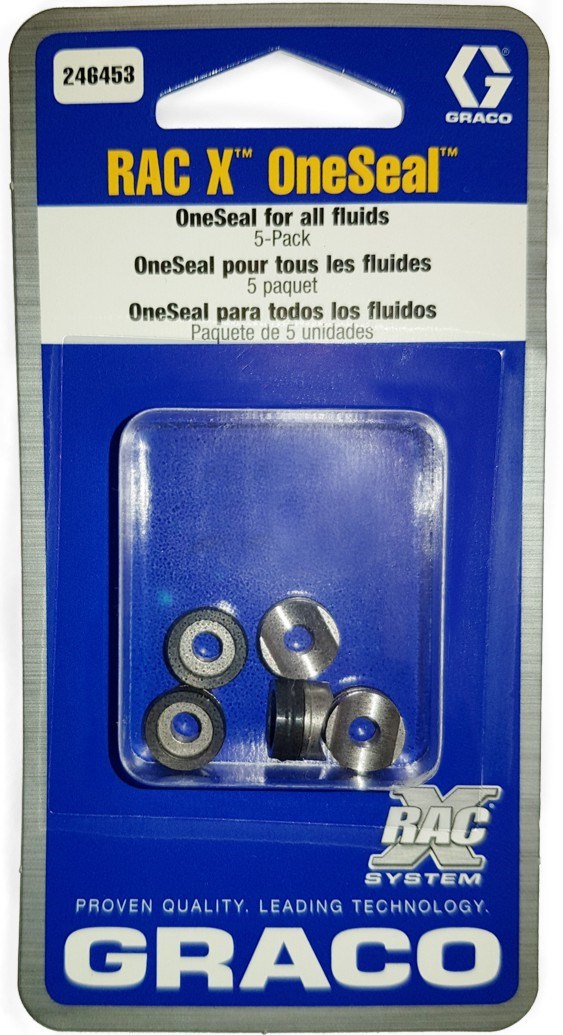 Sätessats till RAC X