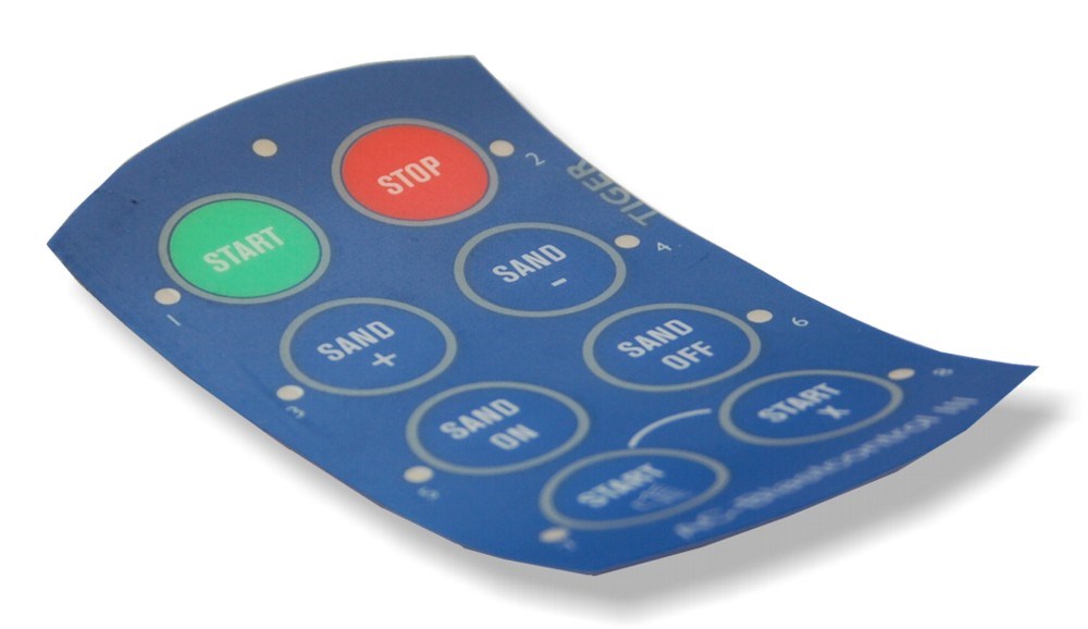 Skyddsfolie till sändare AC-Blastcontrol III