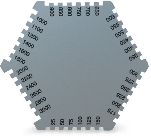 MY-mätare aluminium, 25-3000 my